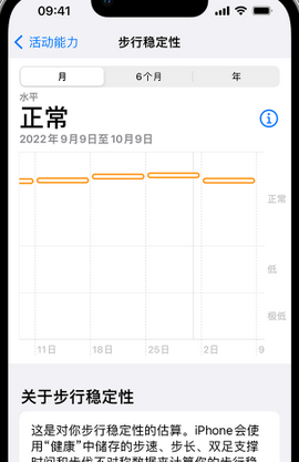 西藏iPhone手机维修如何在iPhone开启'步行稳定性通知'