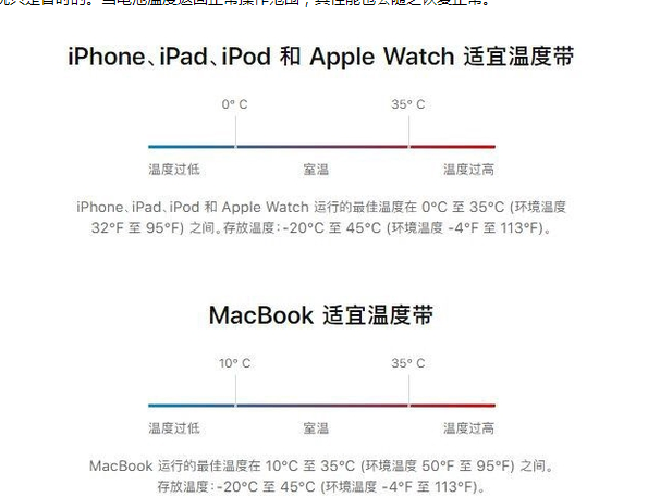 西藏苹果13维修分享iPhone 13耗电越来越快怎么办 