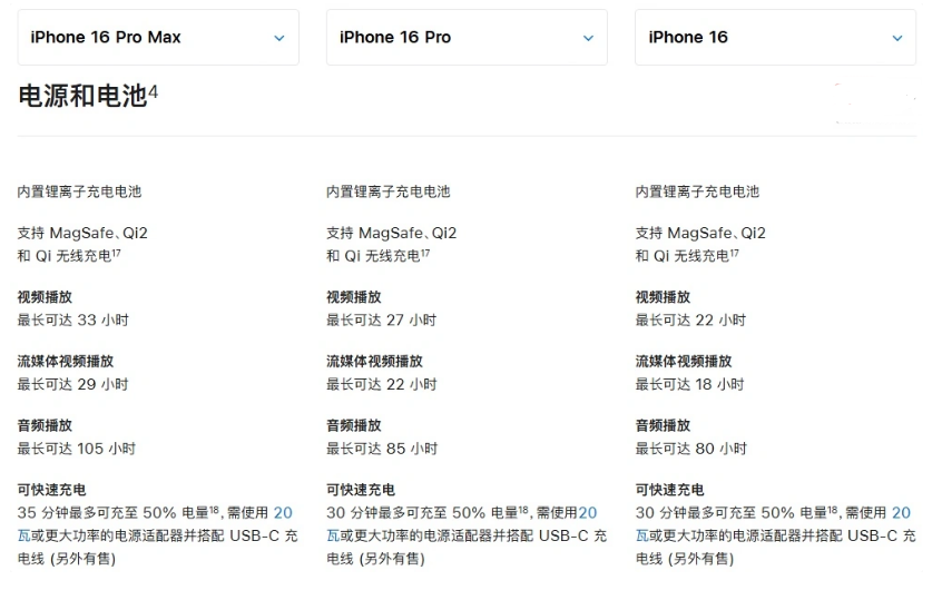 西藏苹果手机维修分享 iPhone 16 目前实测充电峰值功率不超过 39W 